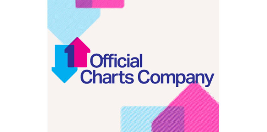 Single chart. Uk Singles Chart. Uk Singles Chart фото. Singles Chart liderd1981. Uk Single benefit 2013.